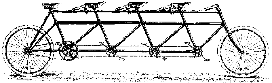 Adler Quadruplet Schrittmachermaschine (um 1895)